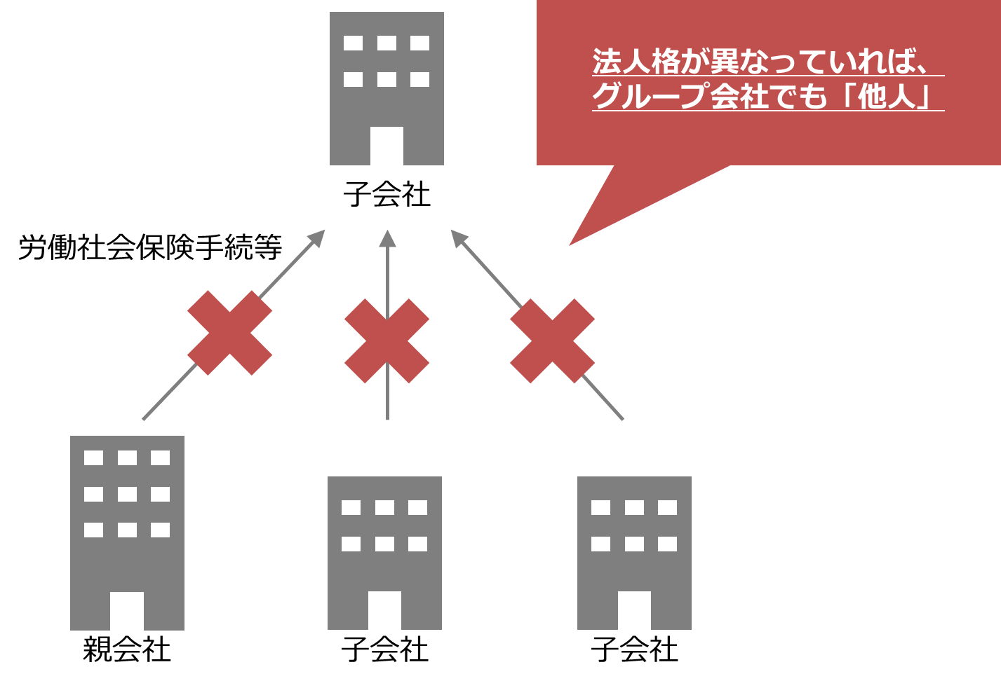 ニセ社労士にご注意ください 全国社会保険労務士会連合会