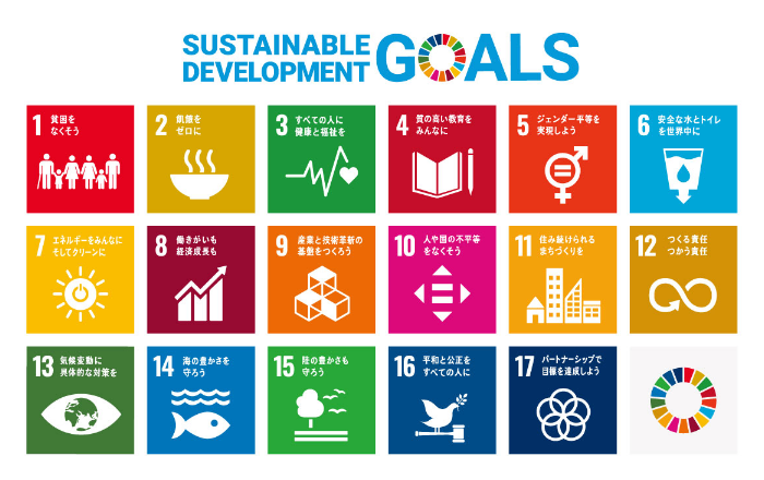 SDGs Sustainable Development Goals
