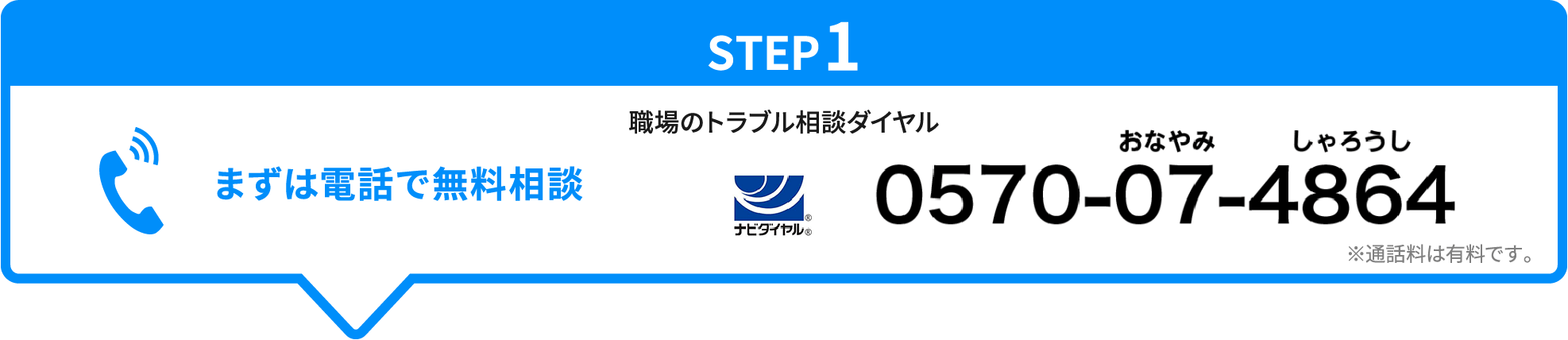 STEP1.まずは電話で無料相談