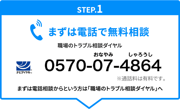 STEP1.まずは電話で無料相談