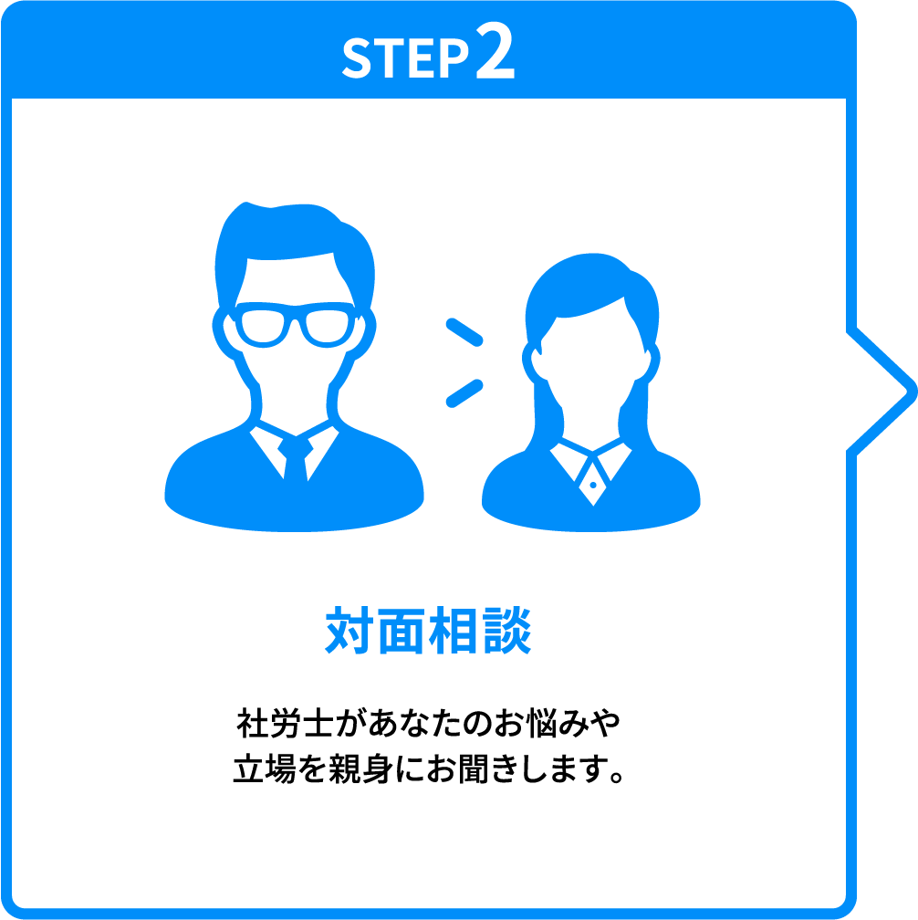 STEP2.対面相談