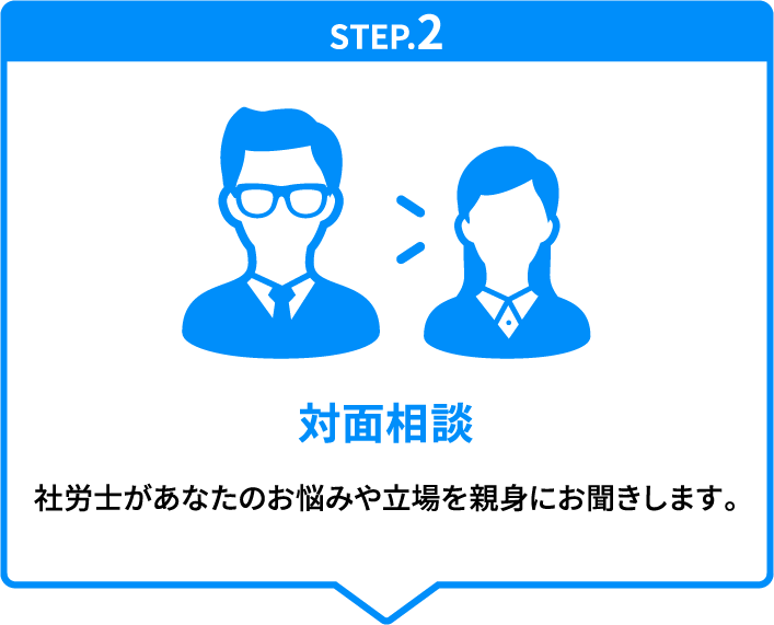 STEP2.対面相談