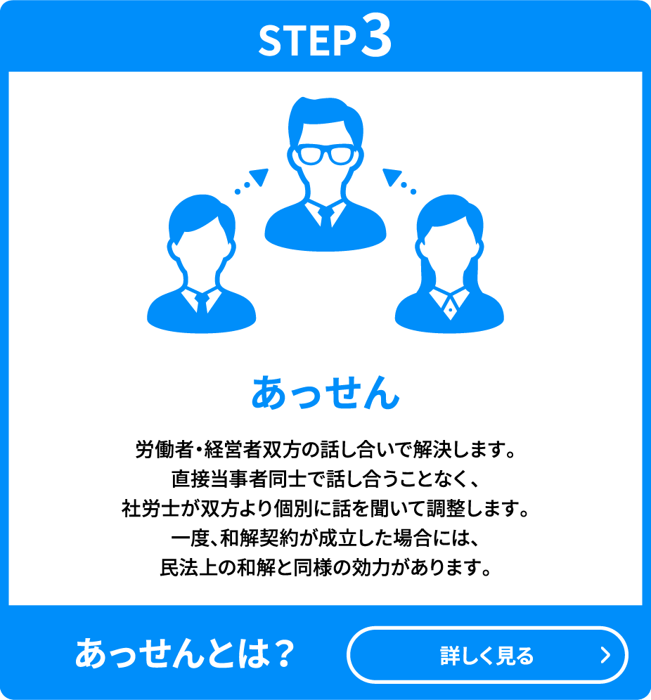 STEP3.あっせん